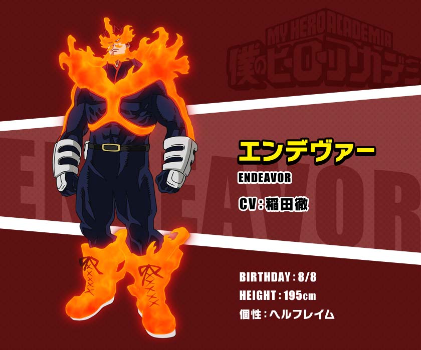 【僕の】ヒーロー属性診断2020【ヒーローアカデミア】 診断ドットコム